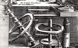 20世纪科技发明如何改变世界？