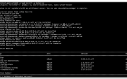 CentOS网络安装源配置步骤有哪些？