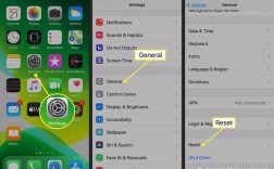 iPhone网络还原怎么操作？