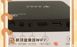 网络机顶盒能当无线路由器用吗？