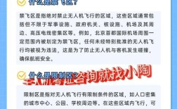 为何无人机限飞？规定与影响是什么？