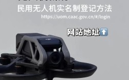 美国专业无人机公司注册