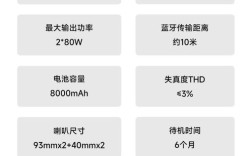 蓝牙技术参数有哪些关键指标？