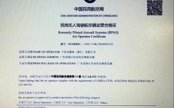 无人机航拍需要授权吗