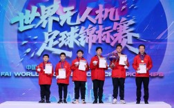 2025世界无人机大赛，谁将夺冠？