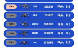 载人无人机都有哪些品牌