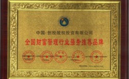 IDG技术创业投资基金官网有何独特优势？