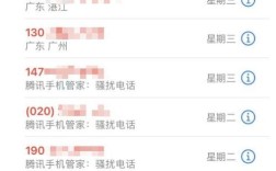 哪种网络电话能隐藏主叫号码？