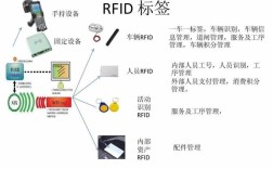 电子技术缩写 irc