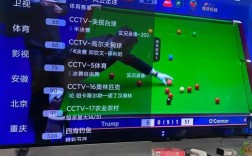 网络电视与有线电视的区别