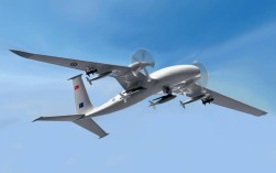 谷歌无人机武器，是防御还是进攻？