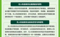 国家无人机质保规定具体有哪些内容？