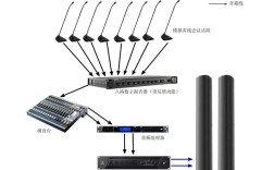 itc音频传输技术有何突破？