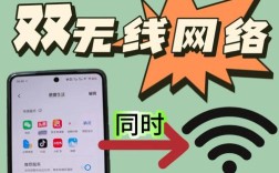 如何提升WiFi网络速度？