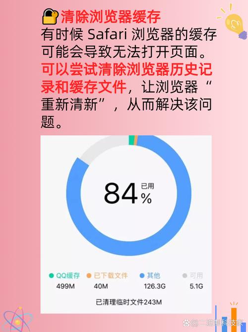 Safari为何突报丢失网络连接?-图1 Safari为何突报丢失网络连接?-图1