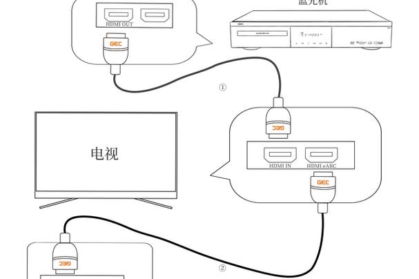 音王点歌机如何连接网络？-图3