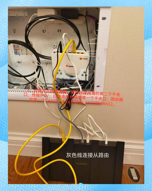 fiberhome网络机顶盒设置步骤是怎样的？-图2