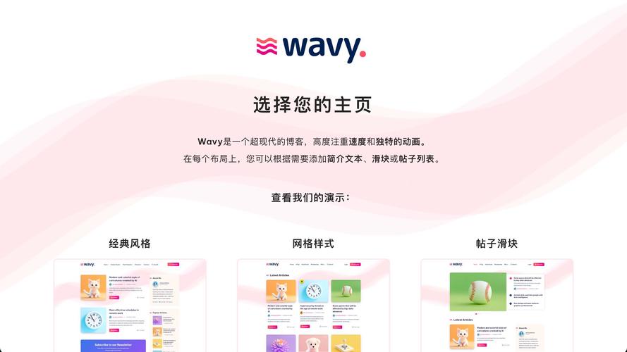 WordPress与Mou，技术博客如何高效写作？-图1