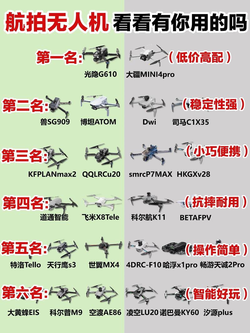 DOBY无人机WiFi名称是什么？-图2
