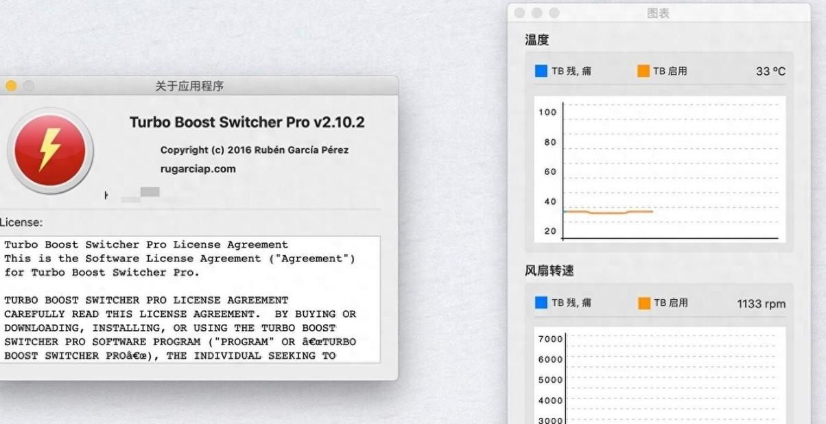 Turbo Boost 3.0技术如何提升处理器性能？-图3
