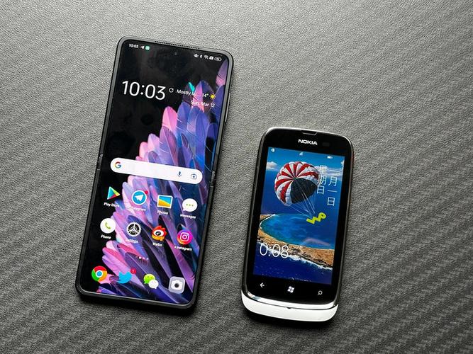 Windows Phone开发技术如今还有学习价值吗？-图2