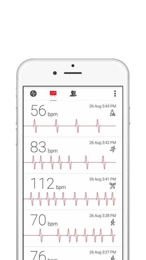 Android Wear心率监测技术如何精准又省电？-图1