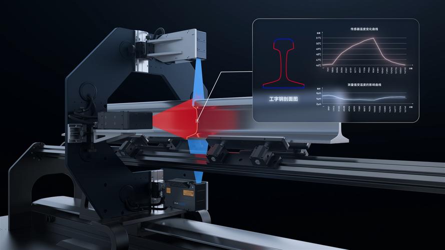 image sensor DTI技术如何提升成像性能？-图2
