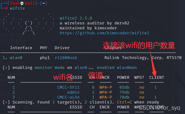 WiFi波束成形技术如何精准定向传输信号？-图2