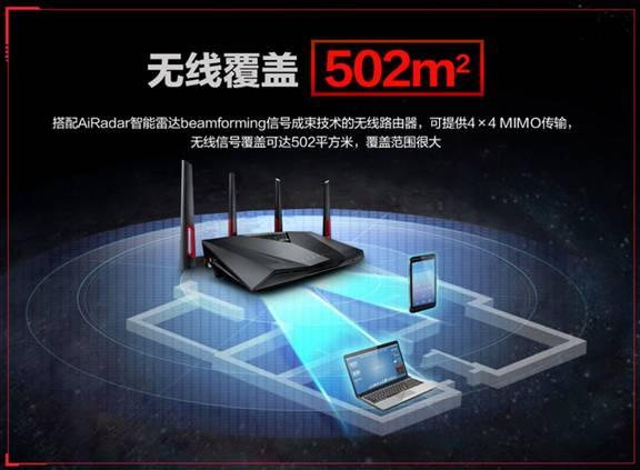 WiFi波束成形技术如何精准定向传输信号？-图1