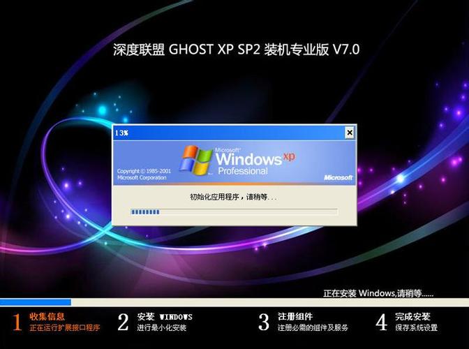 ghostxp专业版2025有何深度技术升级？-图2