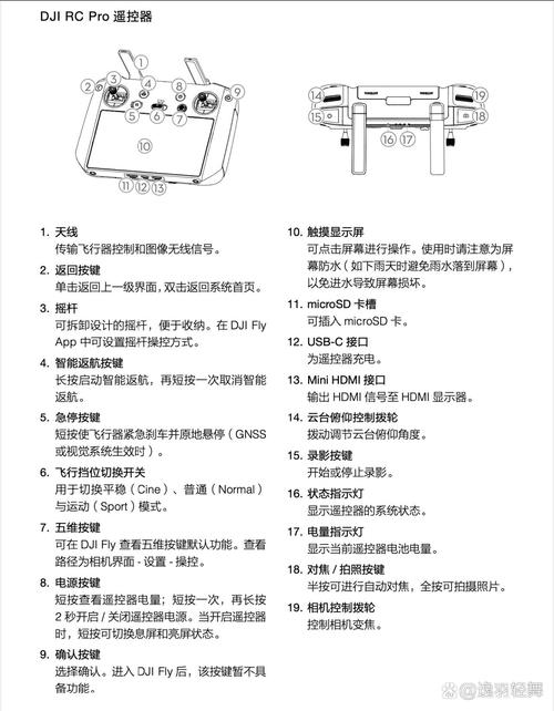 devention无人机说明书-图2 devention无人机说明书-图2