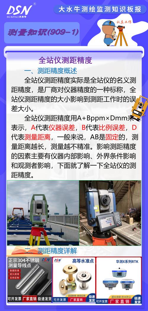 CTC hctbert c技术文档核心原理是什么？-图2