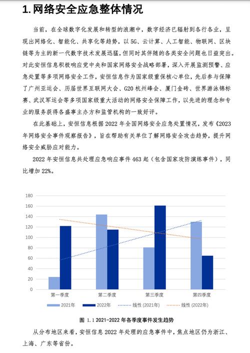 日本政府网络安全中心组建年份是？-图1