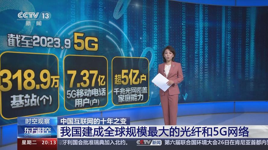 中国已建成全球最大4G网络,规模如何?-图3 中国已建成全球最大4G网络,规模如何?-图3