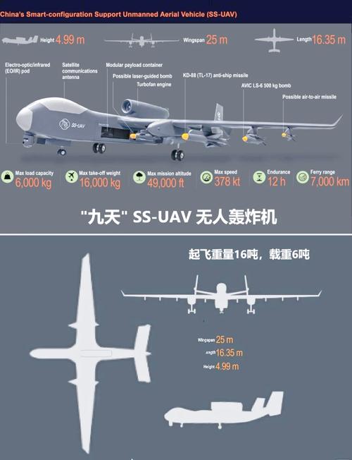 High great无人机有何核心优势？-图2