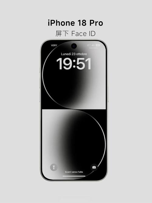 iPhone Face ID技术安全吗？-图1