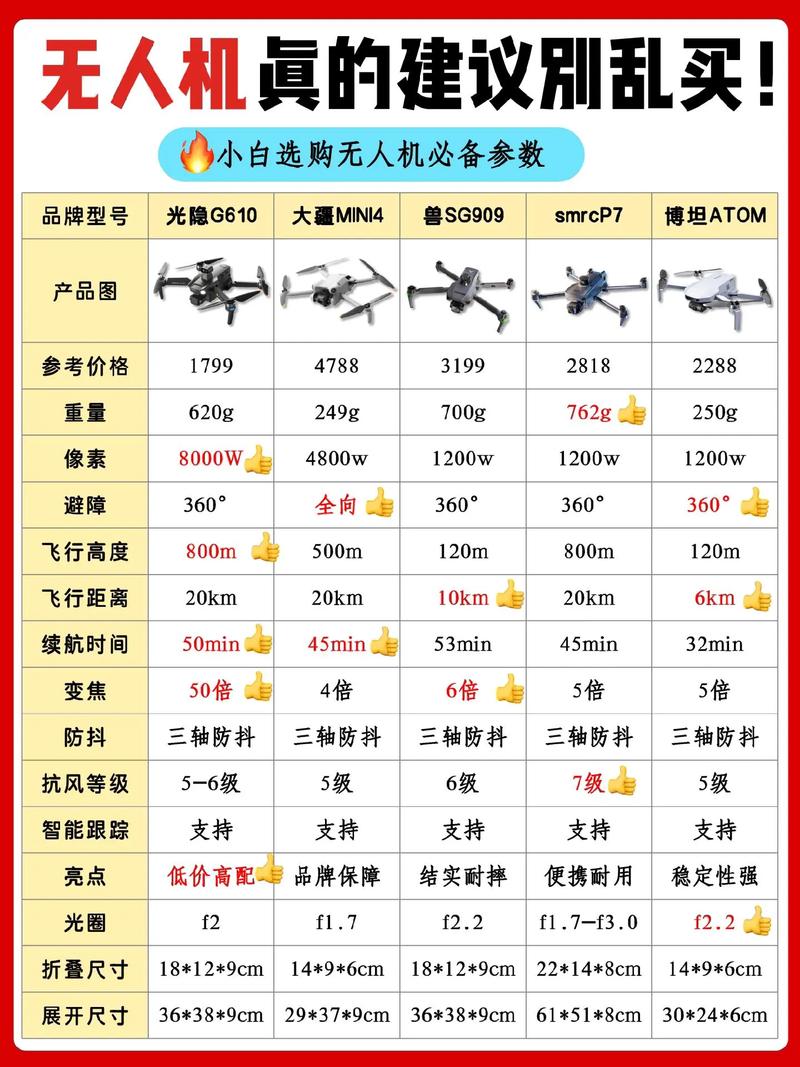 Typhoon 2.4价格多少？-图1