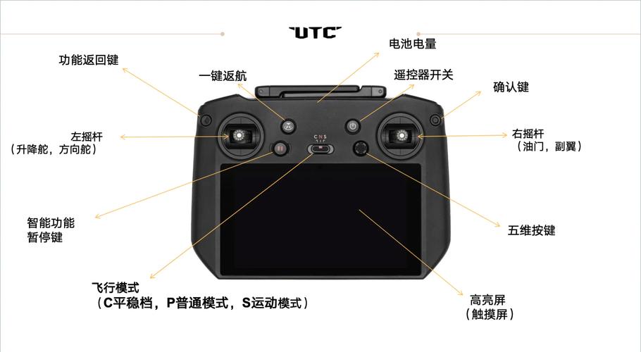 Airselfie无人机怎么用？新手操作指南看这里！-图3