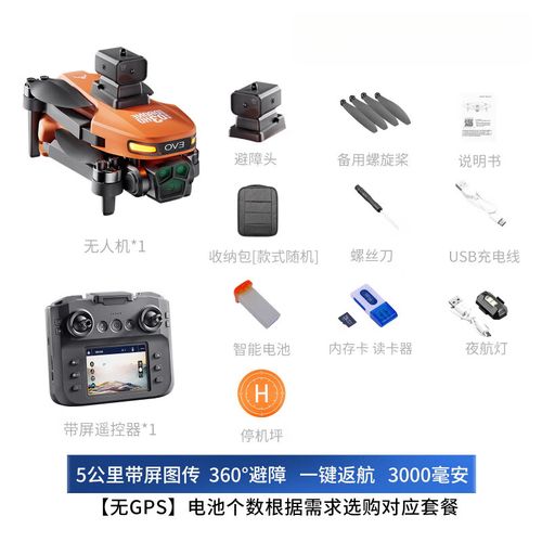 2025年无人机将如何改变我们的生活？-图1