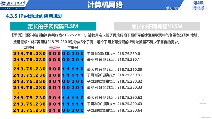 IPv4主机IP地址由哪两部分组成？-图2