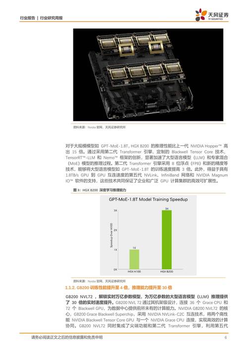 NVIDIA NVLink技术有何独特优势？-图3