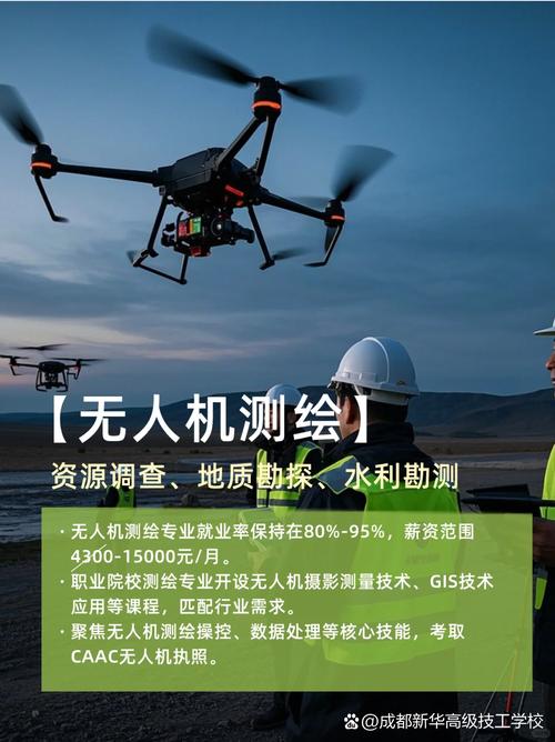 Skyeorbit无人机app有何独特功能？-图2