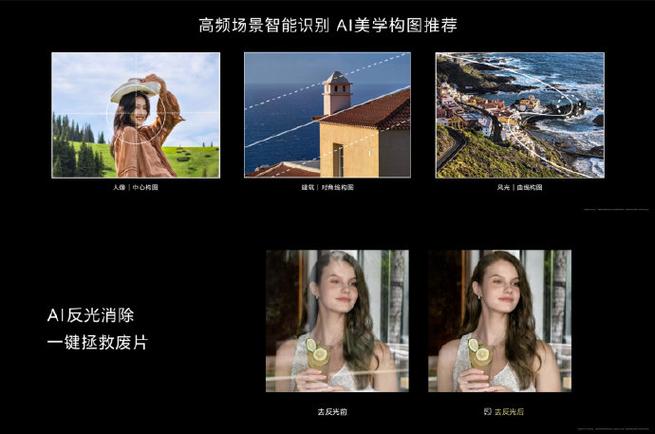 4K HDR与H.265技术如何协同提升视觉体验？-图3