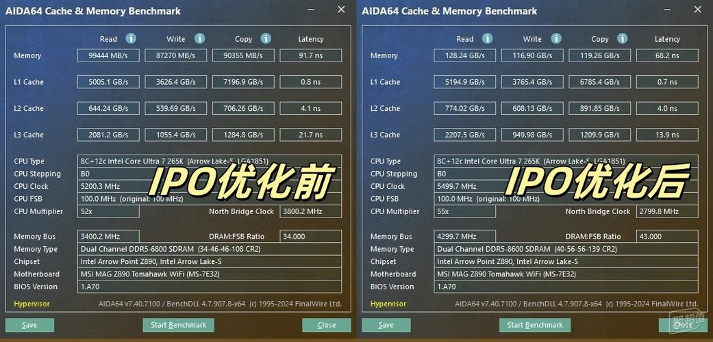 Inter SpeedStep技术如何智能调节功耗与性能？-图2