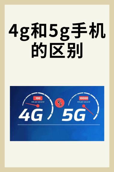 4G是第四代移动通信技术，具体指什么？-图1