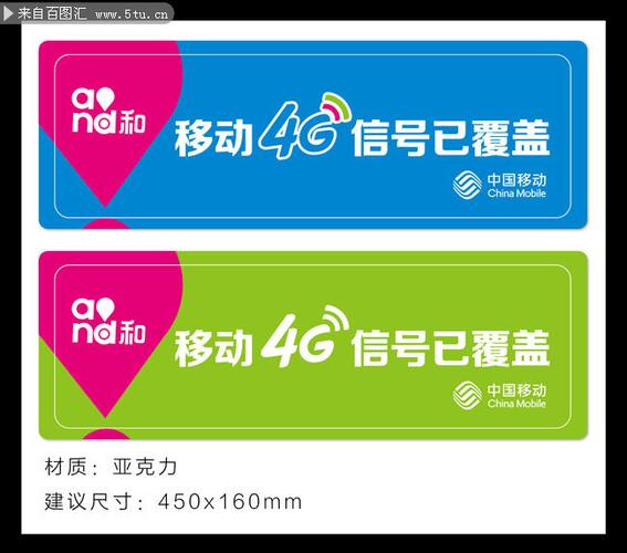 4G是第四代移动通信技术，具体指什么？-图2