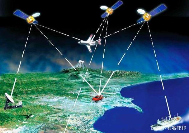 无人机GPS天线该选全向还是定向？-图3