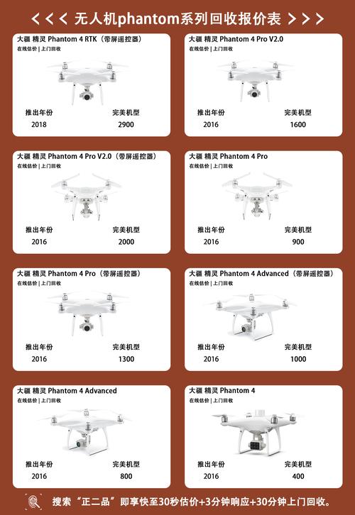 大疆Spark无人机像素参数是多少？-图3