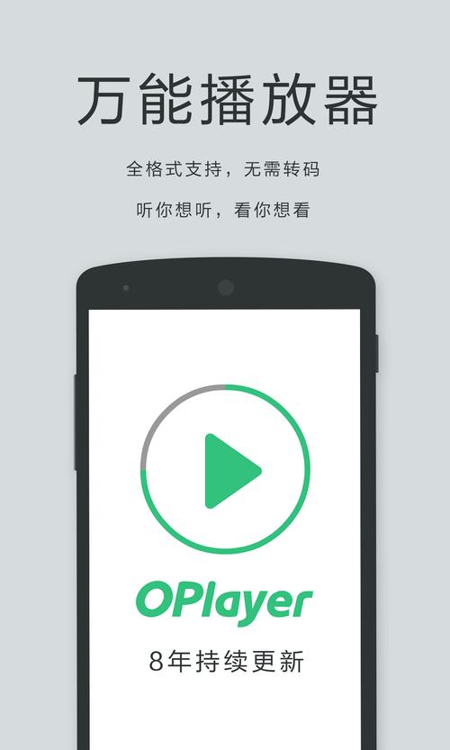 Android网络音乐播放器如何实现流畅播放?-图2 Android网络音乐播放器如何实现流畅播放?-图2