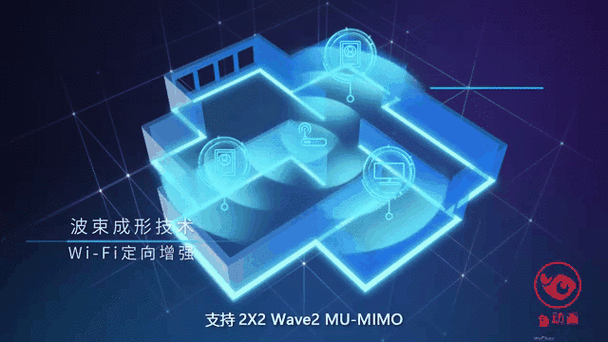 2stream mumimo技术如何提升多用户并发效率？-图3